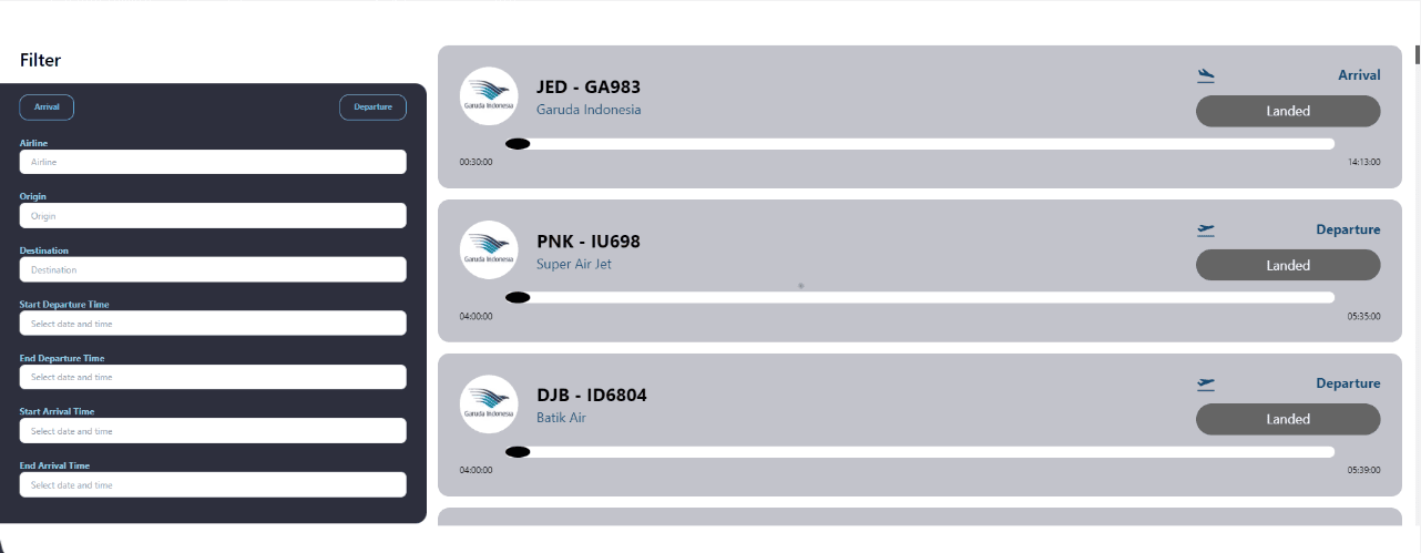 aerontime